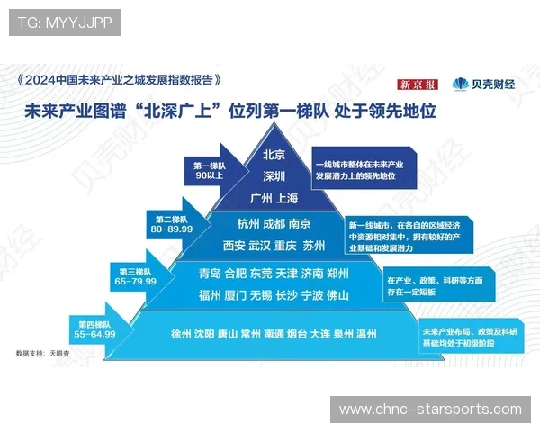 北京全面开启“整体性战术改革”新篇章：谋划未来城市战略布局