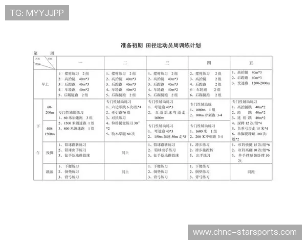 田径选手家庭支持计划帮助平衡学业训练，田径在家训练计划